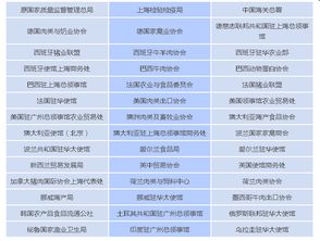 2019第五屆國際進出口食品政策與法律法規(guī)交流會